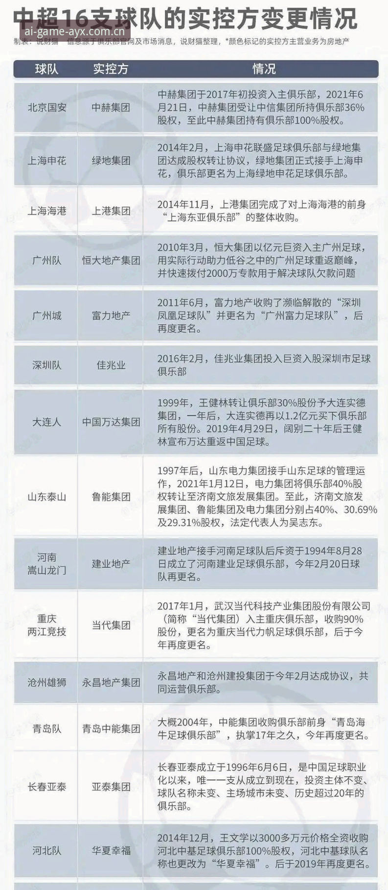 17人终身禁足！中国足协第三批处罚名单的3大关键解读与平台观赛新视角