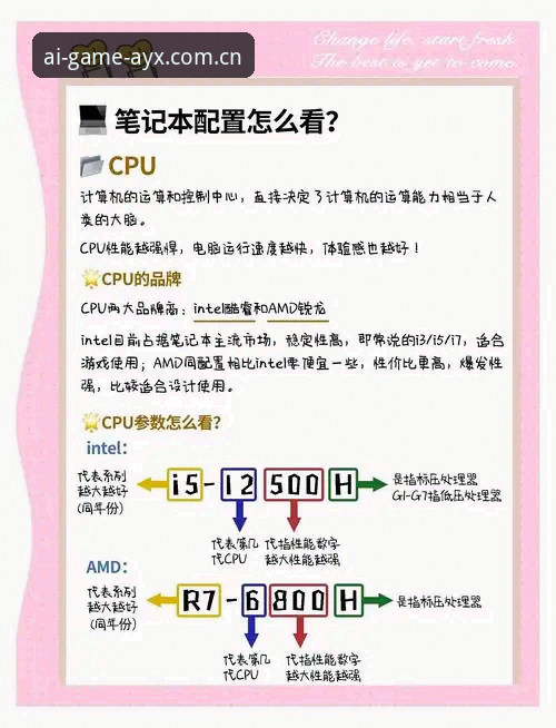 爱游戏电竞游戏使用教程：从入门到精通的选择攻略