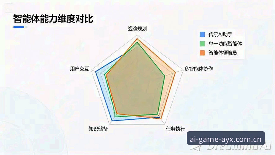 爱游戏页面布局清晰 爱游戏平台页面布局 vs 其他平台:清晰度与体验的全面对比